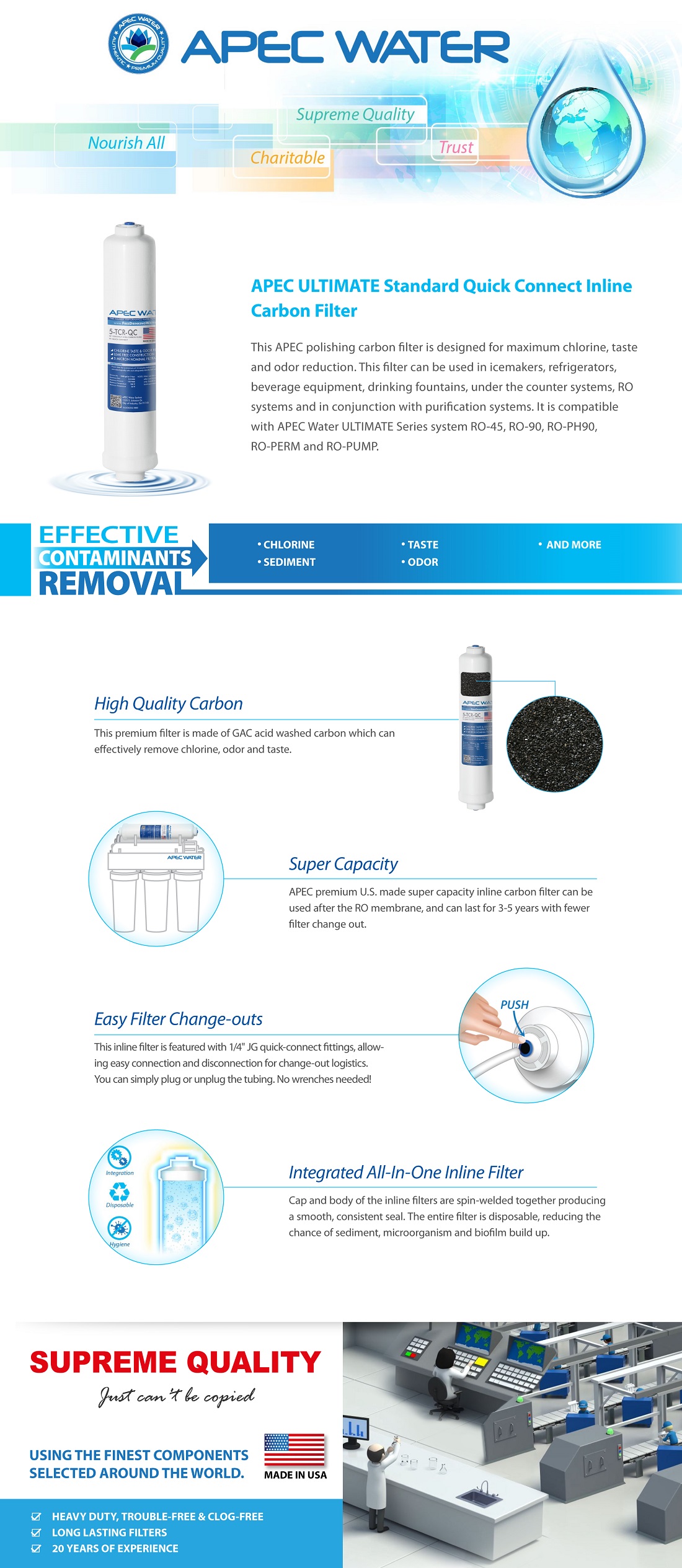 APEC Water Systems Ultimate 10 in. Inline Carbon Filter with 1/4 in